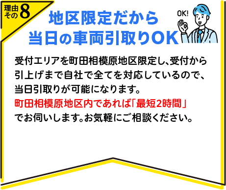 地区限定だから当日の車両引取りOK