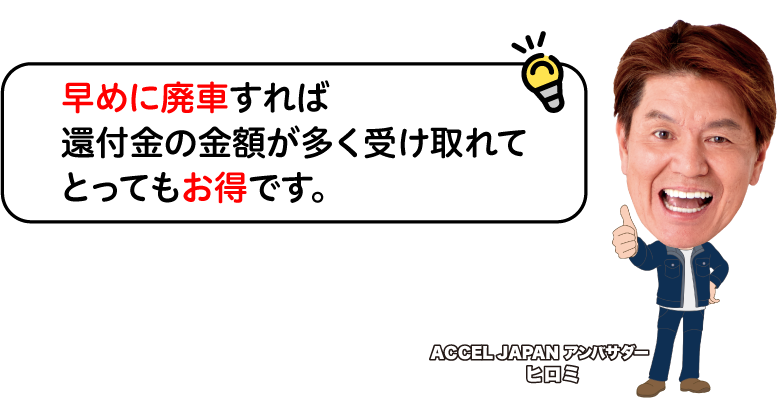 早めに廃車すれば還付金の金額が多く受け取れてとってもお得です。